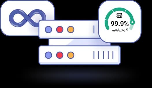 سرور مجازی