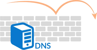 ساختار A Record در DNS