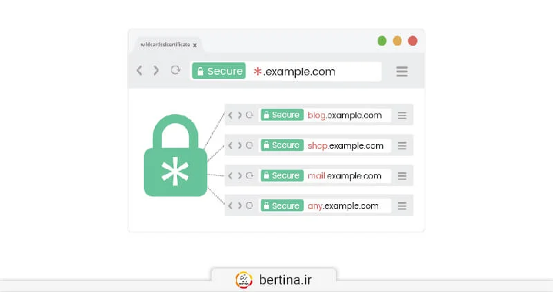 SSL برای ساب دامین