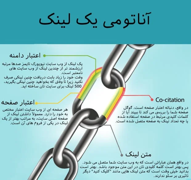 back link
