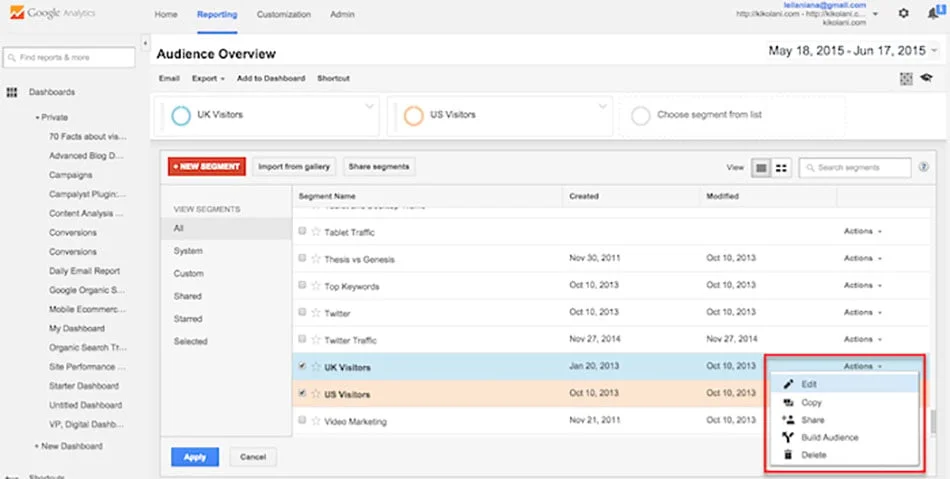 google analytics