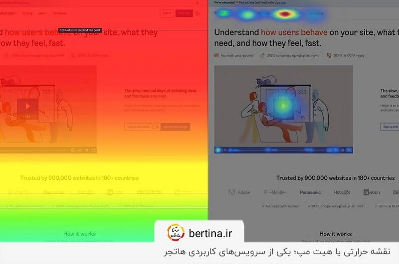 یکی از بهترین سرویسهای هاتجر؛ نقشه حرارتی سایت و نمایش قسمتهای موردعلاقه کاربران