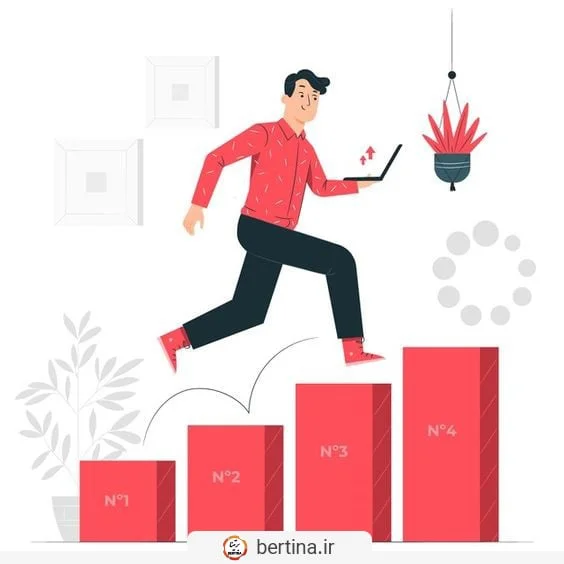 kpi