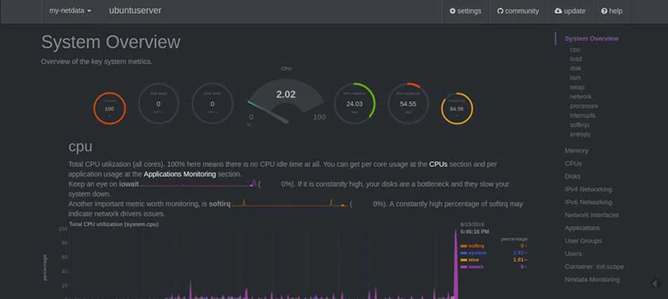 ابزار مانیتورینگ سایت و سرور Net Data ابزار مانیتورینگ سایت و سرور Net Data