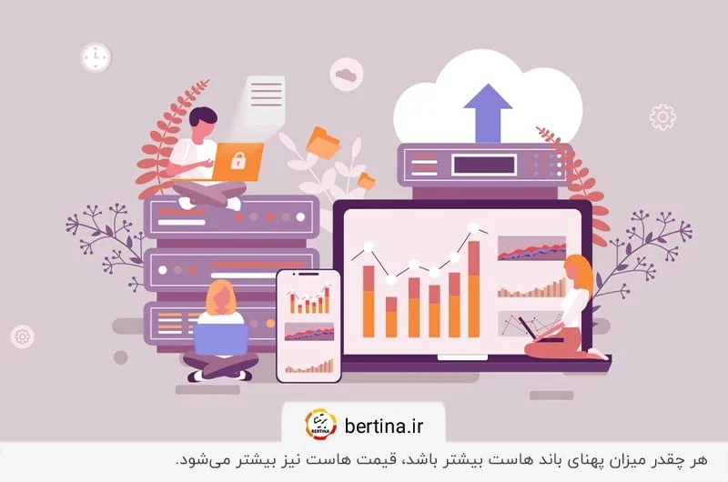 ارتباط قیمت هاست و پهنای باند هاست